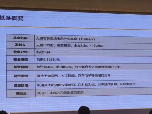 韋爾、全志、艾為首批簽約，無錫國(guó)家集成電路設(shè)計(jì)產(chǎn)業(yè)園正式啟動(dòng)